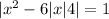  |x ^{2} - 6 | x | + 4| = 1