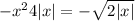  - {x}^{2} + 4 |x| = - \sqrt{2 |x| } 