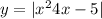  y= | {x}^{2} + 4x - 5 | 