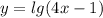  y = lg(4x - 1) 