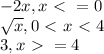 -2x, x\ \textless \ =0\\ \sqrt{x}, 0\ \textless \ x\ \textless \ 4\\ 3, x\ \textgreater \ =4