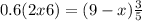 0.6(2x + 6) =( 9 - x) \frac{3}{5} 