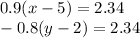 0.9(x - 5) = 2.34 \\ - 0.8(y - 2) = 2.34