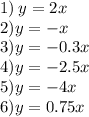 1) \: y = 2x \\ 2)y = - x \\ 3)y = -0.3x \\ 4)y = - 2.5x \\ 5)y = - 4x \\ 6)y = 0.75x