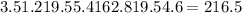 3.5 + 1.2 + 19.5 + 5.4+ 162.8 + 19.5 + 4.6 = 216.5