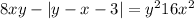 8xy-|y-x-3|=y^2+16x^{2}