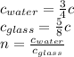 c_{water} = \frac{3}{4}c\\c_{glass} = \frac{5}{8}c\\n = \frac{c_{water}}{c_{glass}}