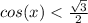 cos(x) < \frac{\sqrt{3} }{2}