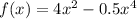 f(x) = 4x^{2} - 0.5x^{4} 