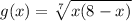 g(x)=\sqrt[7]{x(8-x)}