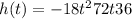 h(t) = - 18t^{2} + 72t + 36