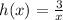 h(x)=\frac{3}{x}