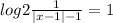 log2 \frac{1}{|x-1|-1} =1