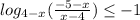 log_{4-x} (\frac{-5-x}{x-4} )\leq -1