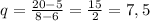 q=\frac{20-5}{8-6}=\frac{15}{2}=7,5