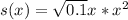 s(x) = \sqrt{0.1}x * x^{2}