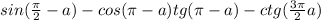 sin(\frac{\pi}{2} -a) - cos(\pi -a) + tg(\pi - a)- ctg(\frac{3\pi }{2} +a)