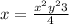 x=\frac{x^2+y^2+3}{4}