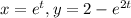 x=e^{t}, y=2-e^{2t}