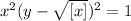 x^{2} + (y-\sqrt{[x]})^{2} =1