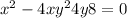 x^{2} - 4x+ y^{2} + 4y+8=0