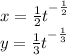 x = { \frac{1}{2}t }^{ - \frac{1}{2} } \\ y = { \frac{1}{3} t}^{ - \frac{1}{3} } 