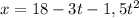 x = 18 - 3t - 1,5t^2