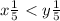 x + \frac{1}{5} < y + \frac{1}{5} 