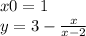 x0 = 1 \\ y = 3 - \frac{x}{x - 2} 