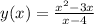 y(x)=\frac{x^{2} -3x}{x-4}