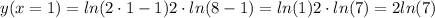y(x = 1) = ln(2 \cdot 1 - 1) + 2 \cdot ln(8 - 1) = ln(1) + 2 \cdot ln(7) =  2ln(7)