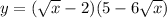 y=(\sqrt{x} -2)(5-6\sqrt{x} )