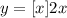 y=[x ]+ {2x}