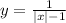 y=\frac{1}{|x|-1}