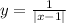 y=\frac{1}{|x-1|}