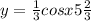 y=\frac{1}{3}cos x + 5\frac{2}{3}