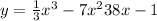 y=\frac{1}{3}x^{3} -7x^{2} +38x-1