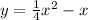 y=\frac{1}{4} x^{2} -x