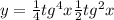 y=\frac{1}{4}tg^4x+\frac{1}{2}tg^2x