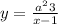 y=\frac{a^{2}+3 }{x-1}