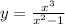 y=\frac{x^{3} }{x^{2}-1}