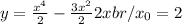 y=\frac{x^{4}}{2}-\frac{3x^{2} }{2} +2x br /x_{0} =2