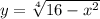 y=\sqrt[4]{16-x^2}