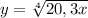 y=\sqrt[4]{2+0,3x}