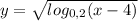 y=\sqrt{log_{0,2}(x-4) }