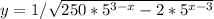 y= 1/\sqrt{250*5^{3-x} -2*5^{x-3} }