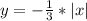 y=-\frac{1}{3}*|x|