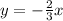 y=-\frac{2}{3} x