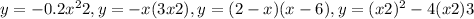 y=-0.2x^{2} +2,y=-x(3x+2) ,y=(2-x)(x-6),y=(x+2)^2-4(x+2)+3