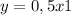 y=0,5x+1